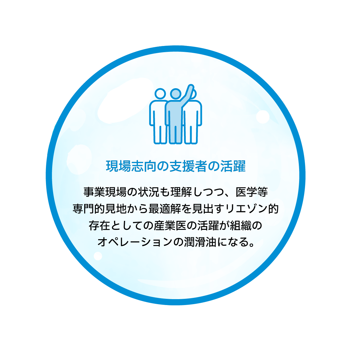 現場志向の支援者の活躍　事業現場の状況も理解しつつ、医学等専門的見地から最適解を見出すリエゾン的存在としての産業医の活躍が組織のオペレーションの潤滑油になる。