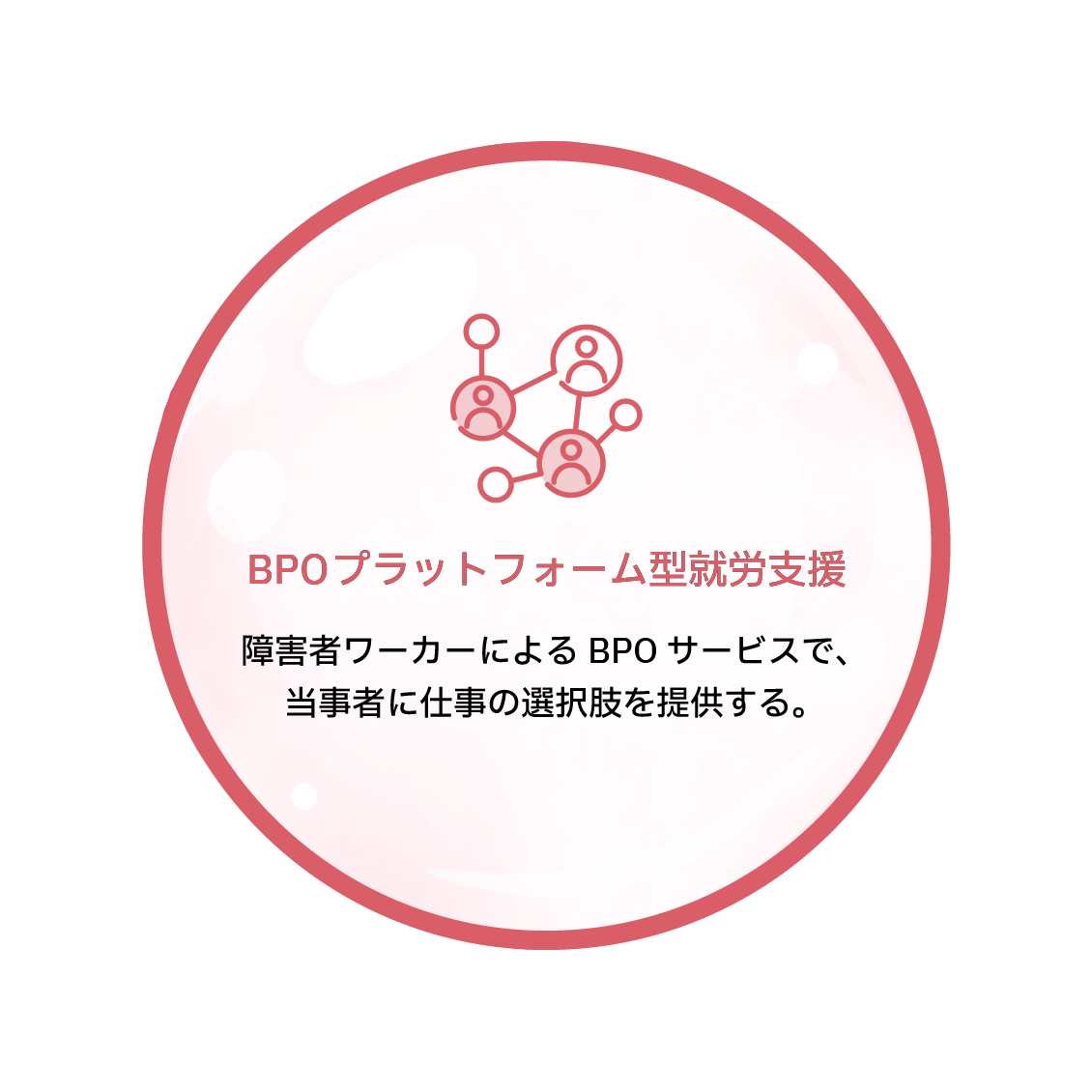 BPOプラットフォーム型就労支援　障害者ワーカーによるBPOサービスで、当事者に仕事の選択肢を提供する。