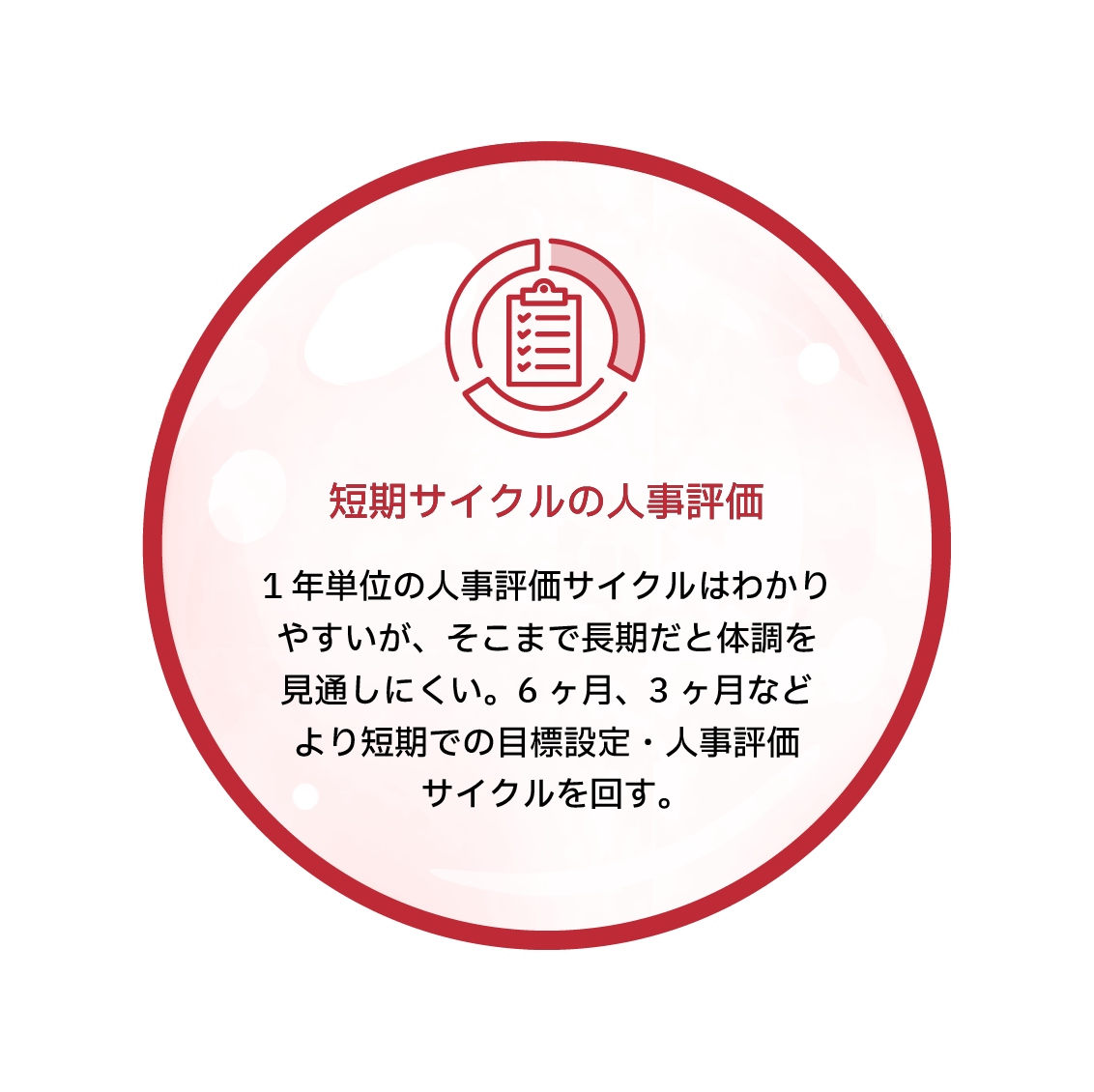 短期サイクルの人事評価　1年単位の人事評価サイクルはわかりやすいが、そこまで長期だと体調を見通しにくい。6ヶ月、3ヶ月などより短期での目標設定・人事評価サイクルを回す。