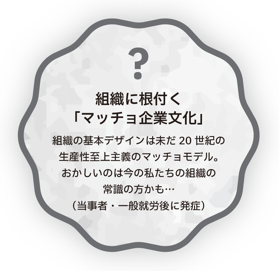 組織に根付く「マッチョ企業文化」　組織の基本デザインは未だ20世紀の生産性至上主義のマッチョモデル。おかしいのは今の私たちの組織の常識の方かも…（当事者・一般就労後に発症）