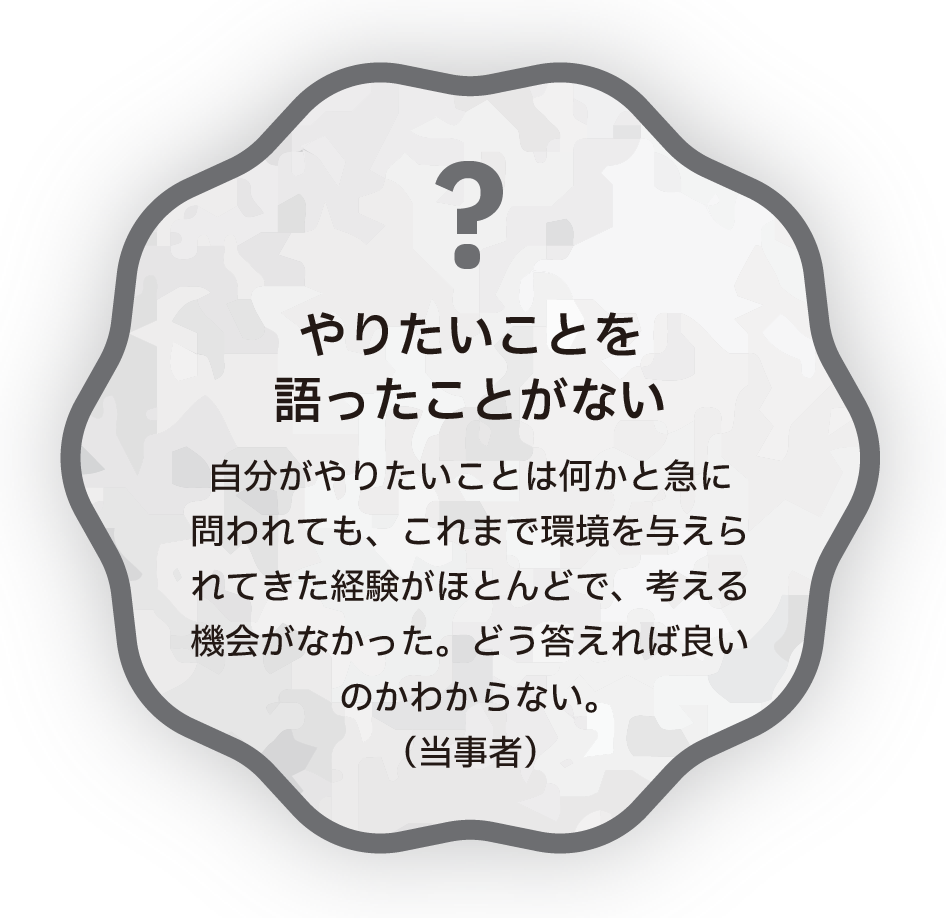 やりたいことを語ったことがない　自分がやりたいことは何かと急に問われても、これまで環境を与えられてきた経験がほとんどで、考える機会がなかった。どう答えれば良いのかわからない。（当事者）