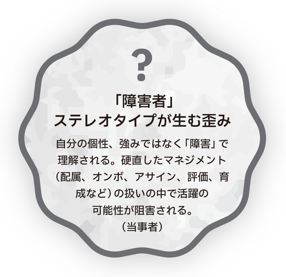 「障害者」ステレオタイプが生む歪み　自分の個性、強みではなく「障害」で理解される。硬直したマネジメント（配属、オンボ、アサイン、評価、育成など）の扱いの中で活躍の可能性が阻害される。（当事者）
