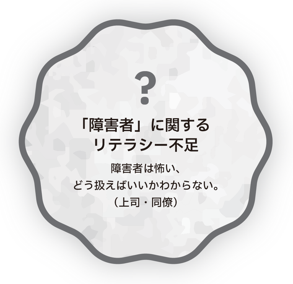「障害者」に関するリテラシー不足　障害者は怖い、どう扱えばいいかわからない。（上司・同僚）