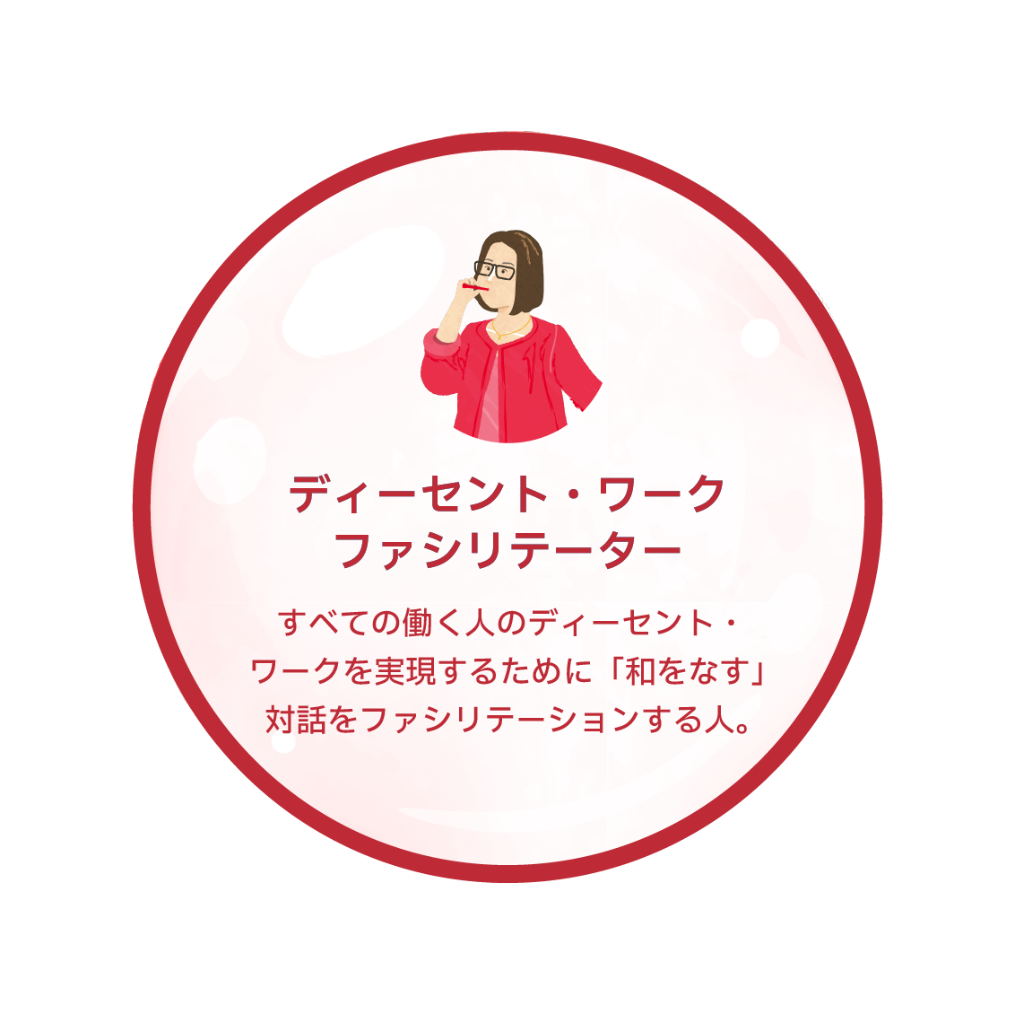 ディーセント・ワークファシリテーター　すべての働く人のディーセント・ワークを実現するために「和をなす」対話をファシリテーションする人。