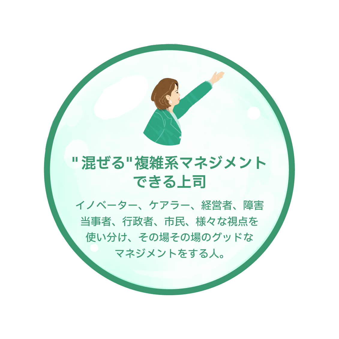 ”混ぜる”複雑系マネジメントできる上司　イノベーター、ケアラー、経営者、障害当事者、行政者、市民、様々な視点を使い分け、その場その場のグッドなマネジメントをする人。