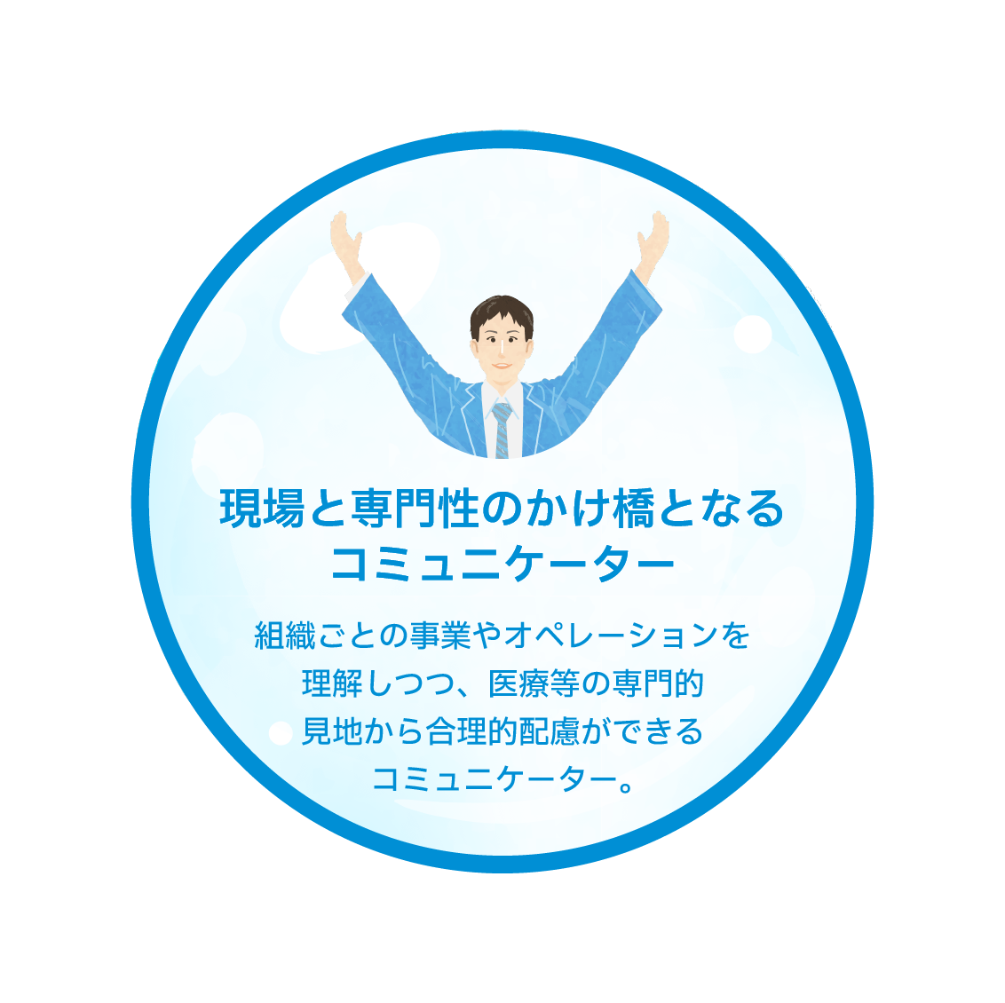 現場と専門性のかけ橋となるコミュニケーター　組織ごとの事業やオペレーションを理解しつつ、医療等の専門的見地から合理的配慮ができるコミュニケーター。