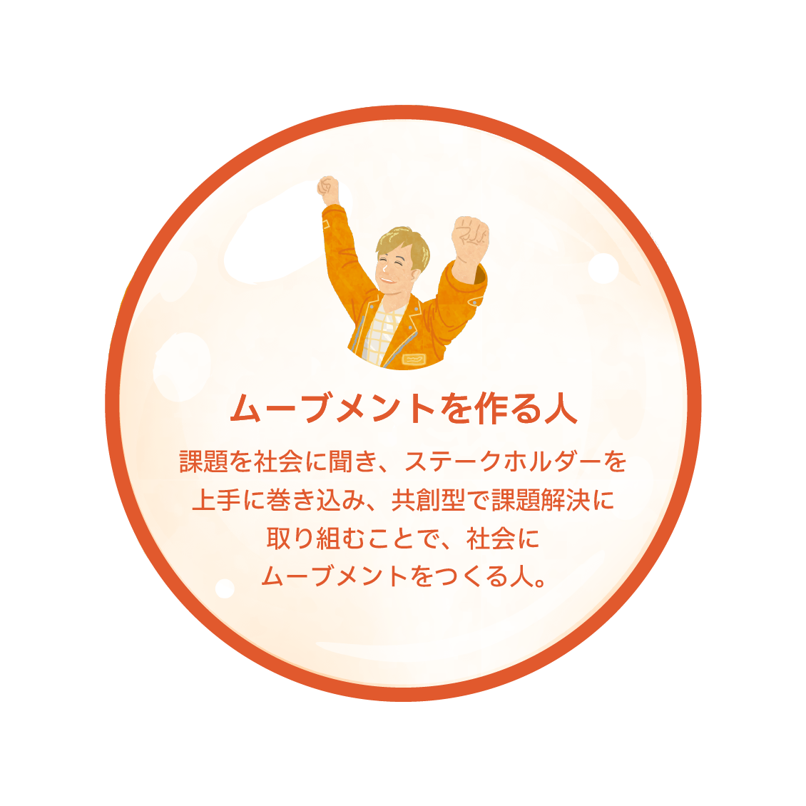 ムーブメントを作る人　課題を社会に聞き、ステークホルダーを上手に巻き込み、共創型で課題解決に取り組むことで、社会にムーブメントをつくる人。