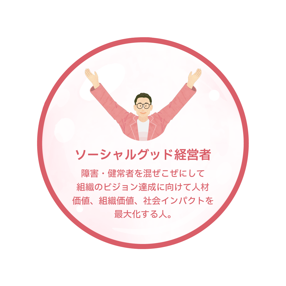 ソーシャルグッド経営者　障害・健常者を混ぜこぜにして組織のビジョン達成に向けて人材価値、組織価値、社会インパクトを最大化する人。